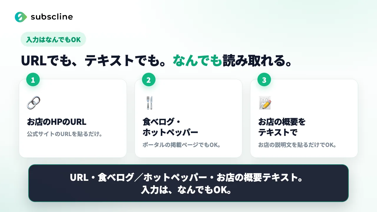 入力はURL・ポータル掲載ページ・店舗概要テキストのいずれでもOK