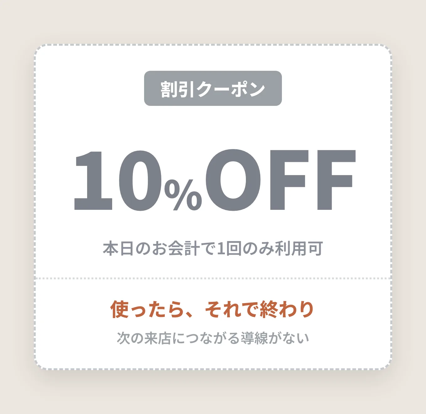 会計時にクーポンを渡すが、それで終わってしまう