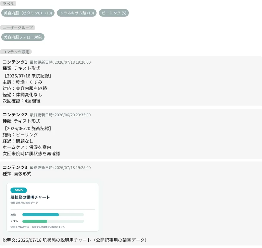ユーザー詳細に保存した診療メモと画像記録