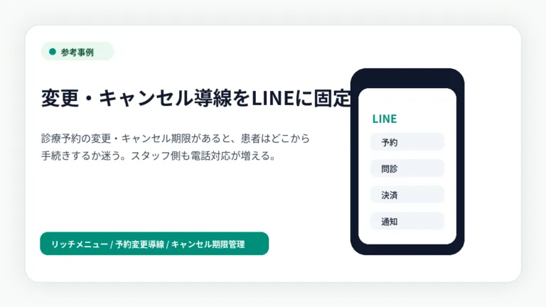 変更・キャンセル導線をLINEに固定