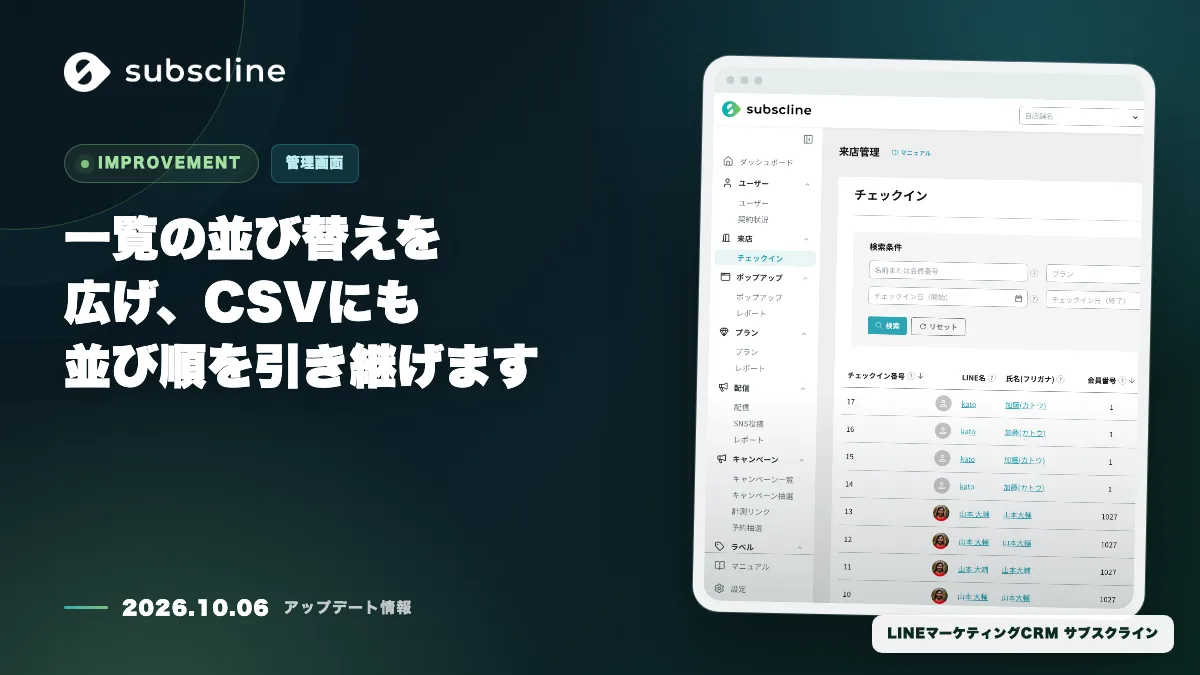 一覧の並び替えを広げ、CSVにも並び順を引き継げます