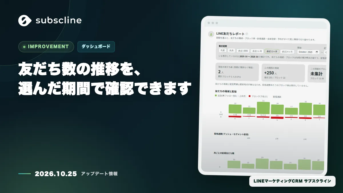 友だち数の推移を、選んだ期間で確認できます