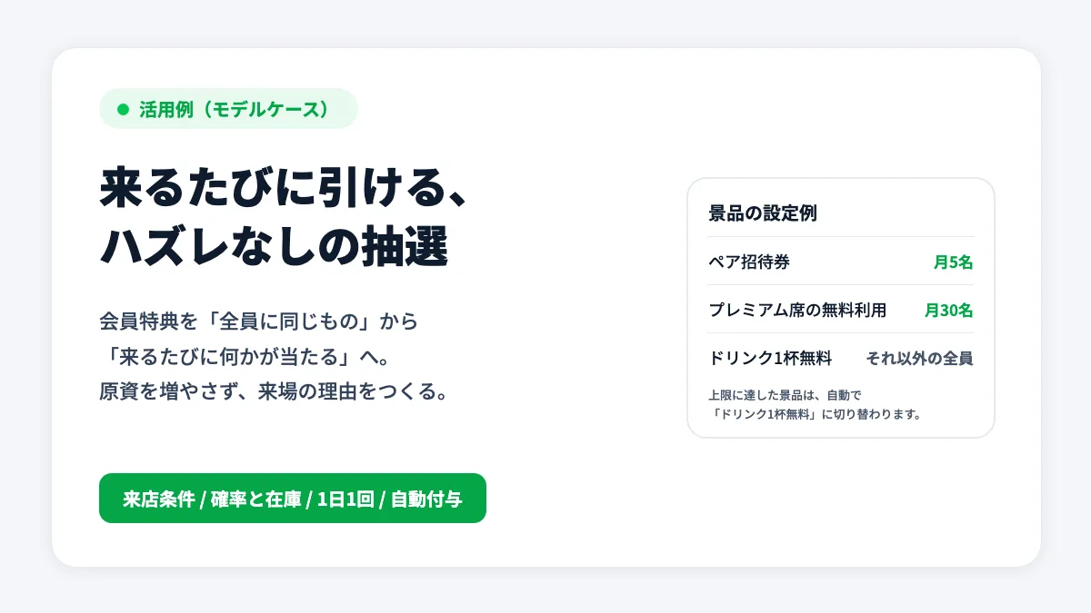 毎月同じ特典は、来場の理由にならない。来るたびに引けるハズレなし抽選で、原資を増やさず来場の動機をつくる会員制施設の活用例