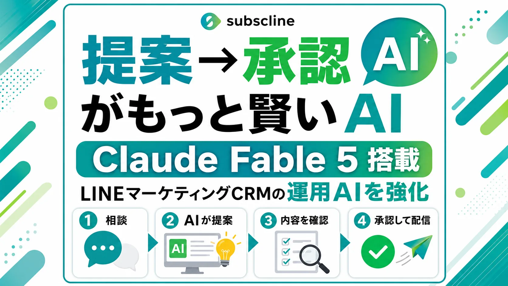 Claude Fable 5で、より長い文脈をふまえた施策相談・画像確認・複雑な下書き修正に対応
